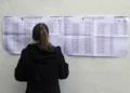Elecciones: cómo consultar dónde se vota y las claves de la Boleta Única de Papel
